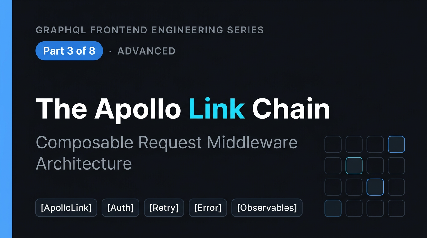 Client Configuration & the Apollo Link Chain