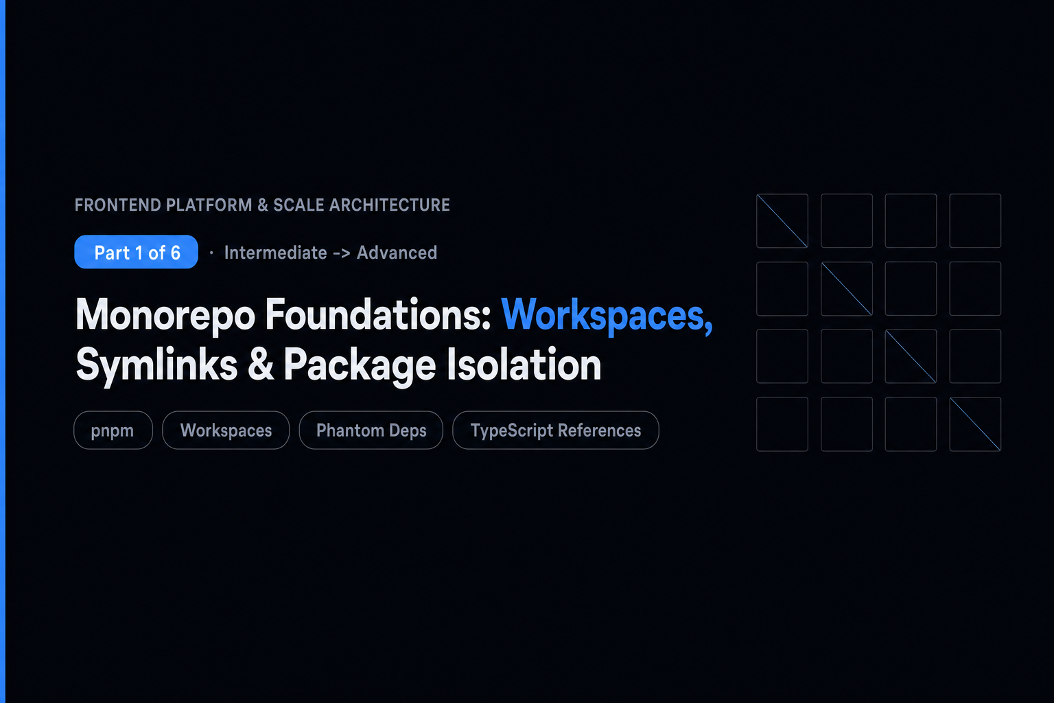 Monorepo Foundations: Workspaces, Symlinks & Package Isolation